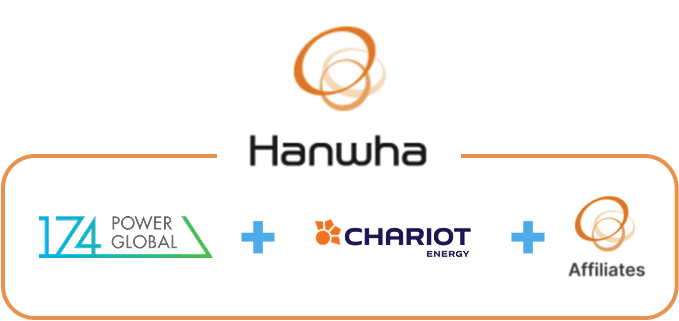 Logos