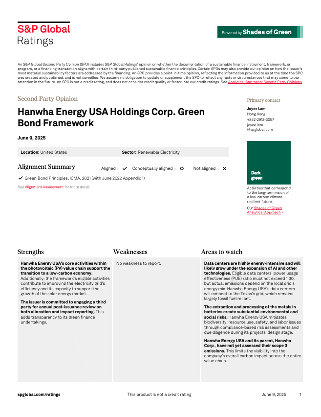 Hanwha Energy USA Final SPO 2025JUN9